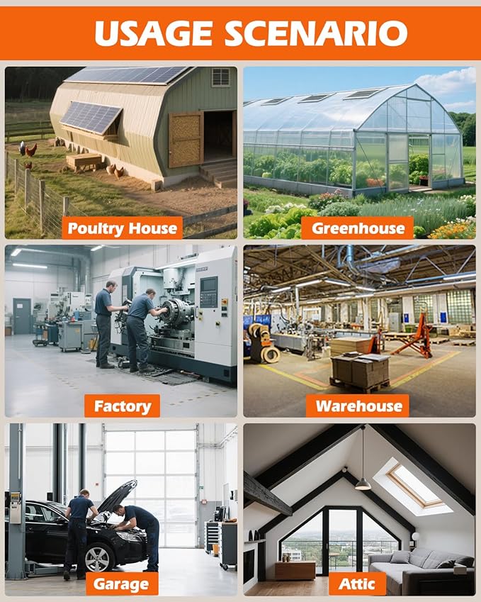 JVO 20 Inch Shutter Exhaust Fan 3500 CFM High Velocity 5.4 Ft Power Cord, Automatic Shutters, Steel Blades, ETL Listed - for Garage, Shop,Greenhouse, Attic, Workshop, Basement & Industrial Ventilation