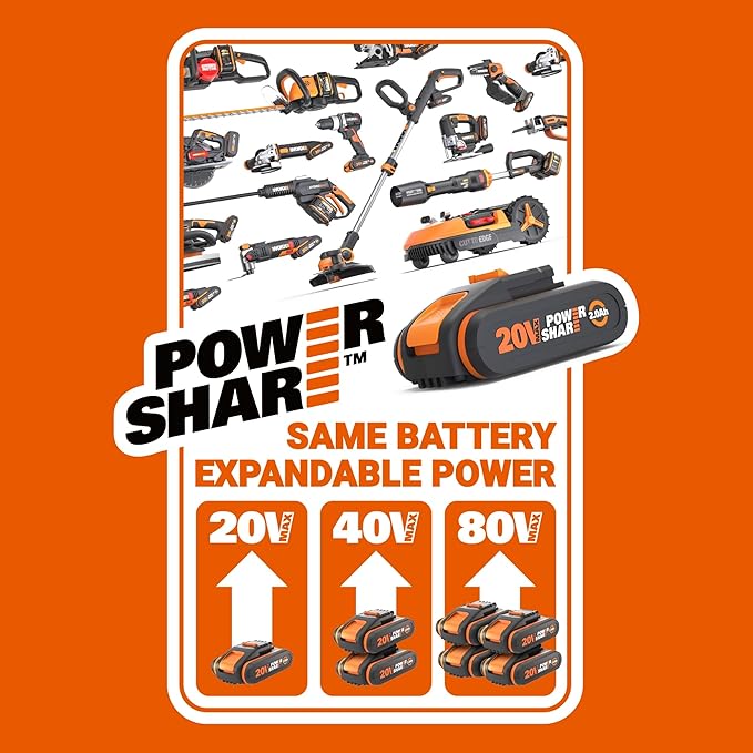 WORX Nitro 40V 12'' Electric Snow Shovel, 4-Car Driveway Cordless Snow Thrower, 2 Speeds Brushless Motor, Adjustable Front Handle, 4.0 Ah Battery and Charger Included, WG460