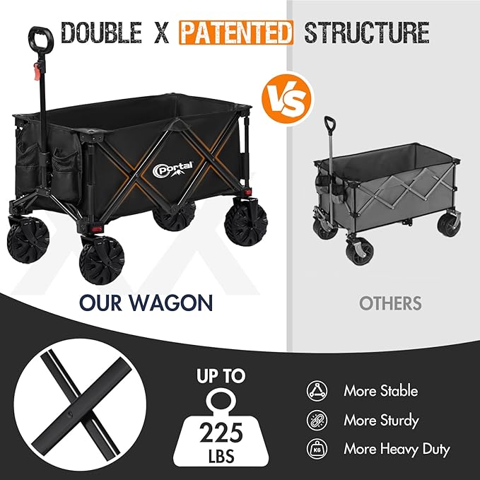 PORTAL Collapsible Folding Utility Beach Wagon Carts Heavy Duty with All Terrain Wheels for Outdoor, Camping, Garden, Shopping, Groceries, Foldable, Large Capacity, Portable, Black