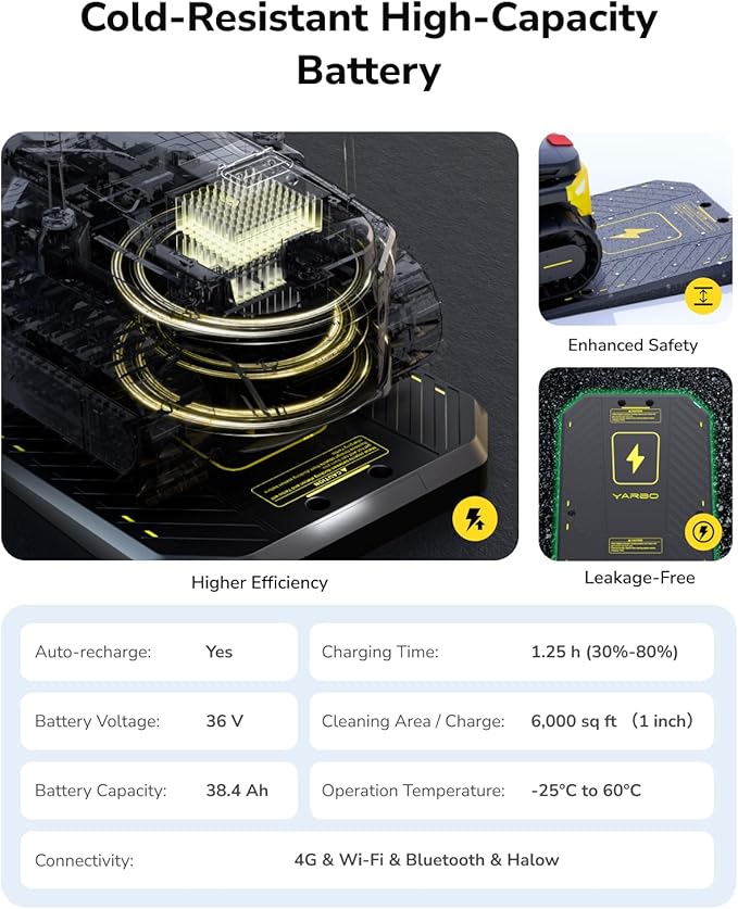YARBO Snow Blower Robot and Lawn Mower with Modular