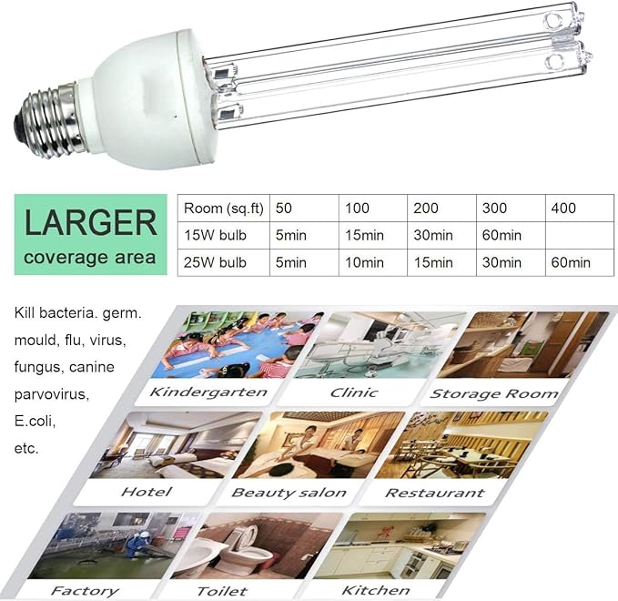 BAIMNOCM 2 Pack UV Light Bulb with Ozone 25 Watt UVC Bulb 185nm/254nm E26 2 Count