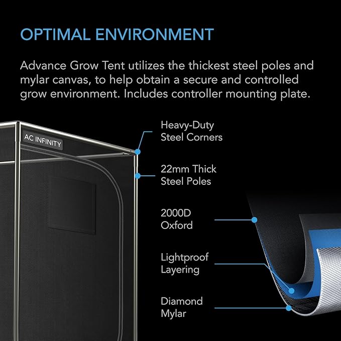 AC Infinity AI Grow System PRO 4x4, 4-Plant Kit w/WiFi App, Includes Dynamic Self Learning AI Controller, LM301H EVO LED Lighting, 2000D Mylar Tent w/Lab-Tested Reflectivity, Largest Zippered Window