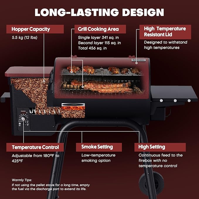 Pellet Smoker Grill Wood Pellet Grill Electric BBQ Grill Smoker For Outdoor Backyard With Auto Feed & Pid Temperature Control 180-425°F, 456 Sq.In Cook Area