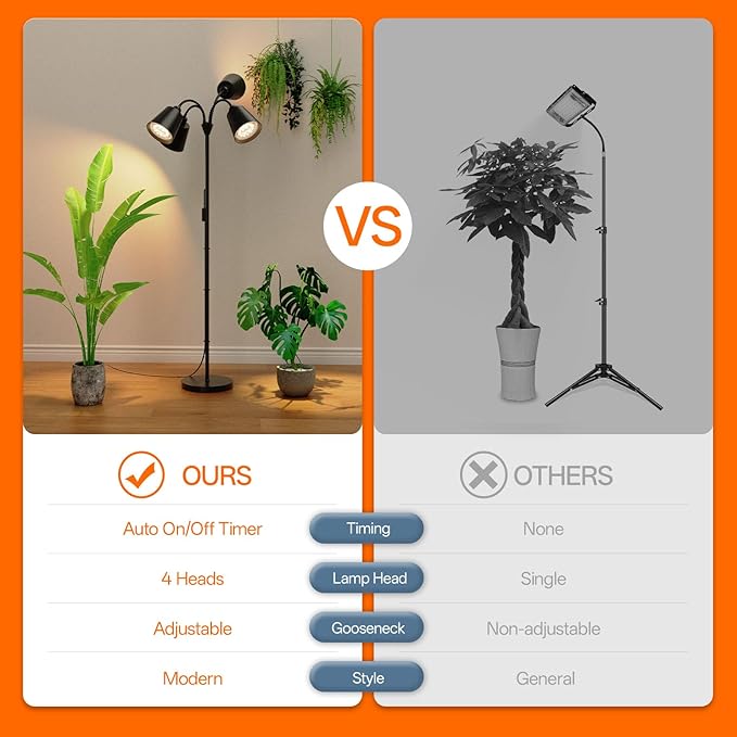 Grow Lights for Indoor Plants, 4 Head Floor Grow Light Stand with Flexible Gooseneck, 3800K Full Spectrum Non-Dimmable Light for Plants Growing, 59" Tall Standing Grow Light with Smart Timer