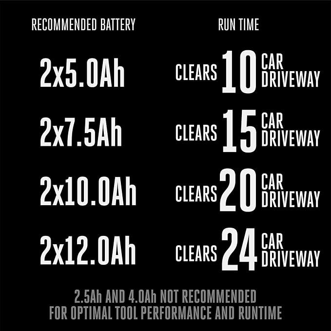 EGO Power+ SNT2100 21-Inch 56-Volt Cordless Snow Blower - Battery and Charger Not Included