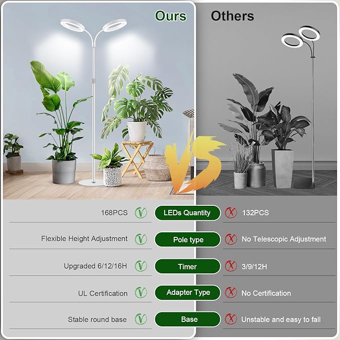 Garpsen Grow Lights for Indoor Plants, Dual-Head Full Spectrum LED Plant Light with Stand, 3 Color Modes Grow Lamp with Timer 6/12/16H, 5 Dimmable Levels, 168 LEDs and 67''Height Adjustable(White)