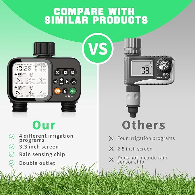 2 Zone Sprinkler Timer for Garden Hose, 8 Programmable Hose Water Timer with Auto Rain Delay, 3.3โ Large LCD Display Digital Irrigation System for Plant, Yard, Lawns, Outdoor