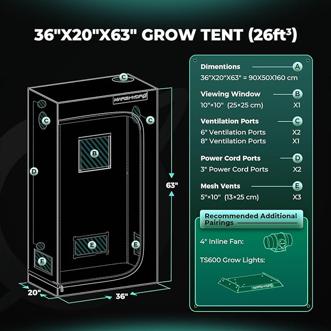 MARS HYDRO 3x1.6 Advanced Grow Tent, 36"x20"x63" High Reflective Mylar 1680D for Hydroponics Indoor Plant Growing, with Observation Window,Floor Tray and Smooth Zipper for TS600
