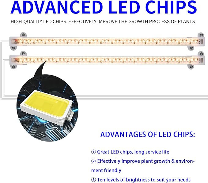 13 Inches Strip Growing Lamp for Indoor Plants, 3500K Full Spectrum LED Grow Light Strips with Auto ON/Off, 3/9/12H Timer & 10 Dimmable Levels for Green House Succulent (2 Head×3 Pack)