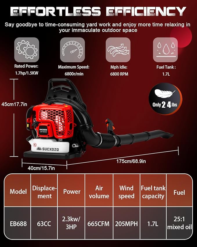 63CC Gas Backpack Leaf Blower – 665 CFM, 205 MPH, Commercial-Grade Gas Blower for Landscaping, Snow Removal, and Heavy-Duty Yard Work – Lightweight, Quiet for Residential Areas (686 RPO)