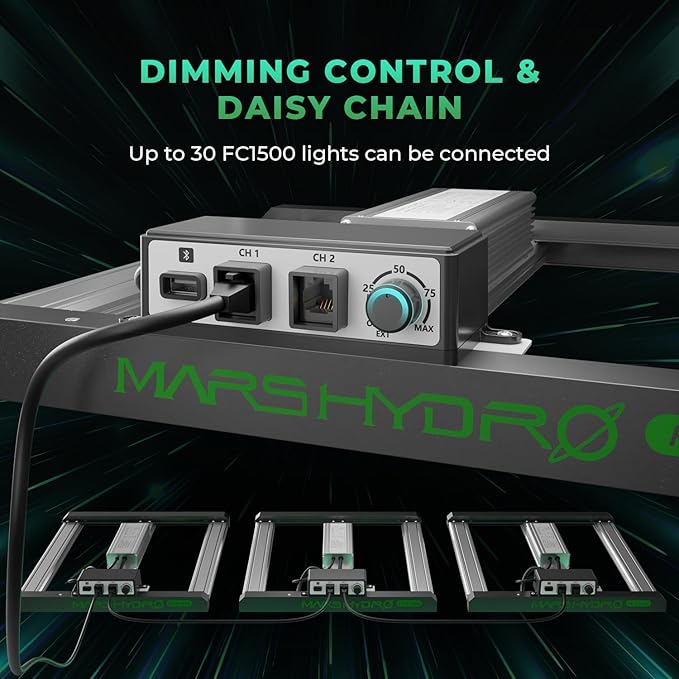 2025 MARS HYDRO FC-E1500 150Watt LED Grow Light 2.5x2.5ft Full Spectrum Grow Light Bar Plant Growing Light Remote Control Dimmable Grow Lamp Daisy Chain, Achieve 2.8 umol/J for Indoor Plants