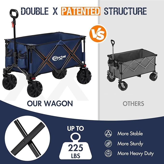 PORTAL Heavy-Duty Folding Wagon Cart, Large Collapsible Utility Wagon with All-Terrain Wheels for Beach, Camping, Garden & Grocery