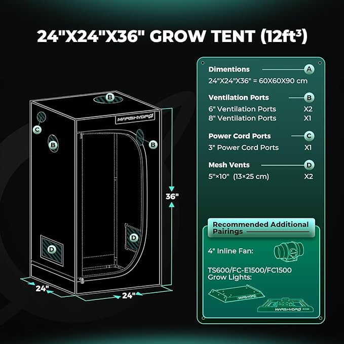 MARS HYDRO 2x2x3 Advanced Grow Tent, 24"x24"x36" High Reflective Mylar 1680D for Hydroponics Indoor Plant Growing, with Floor Tray and Smooth Zipper for TS600