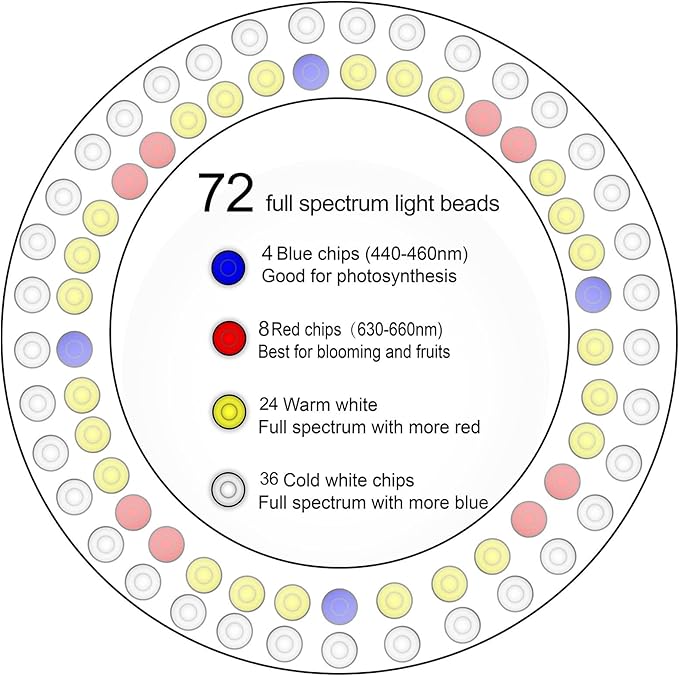 Plant Grow Light for Indoor Plant,Bamboo Mini LED Grow Light Garden,Height Adjustable,Automatic Timer with 8/12/16 Hours