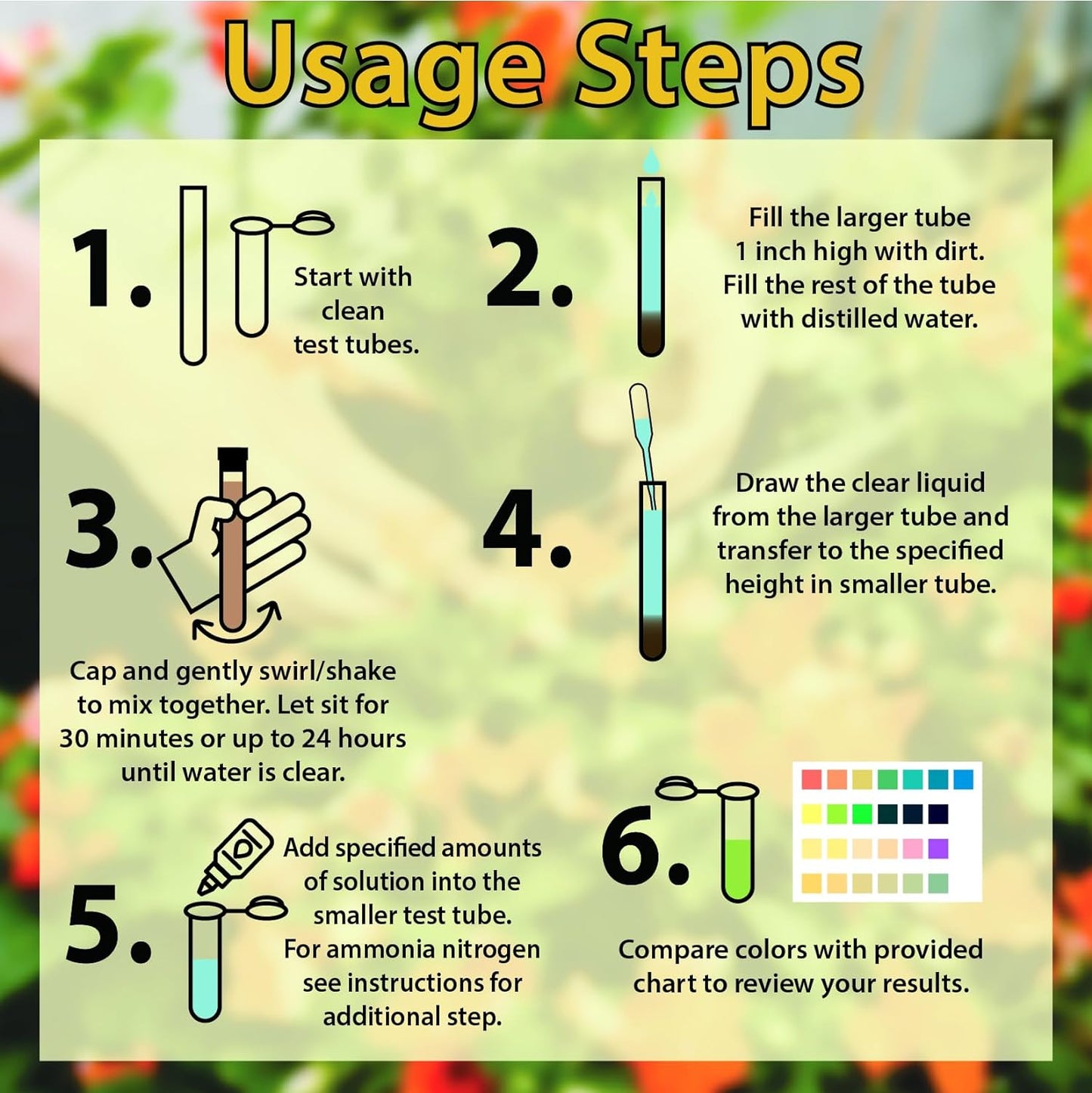 Soil Test Kit -140 Test- 2025 Updated- Testing PH Ammonia Nitrogen Phosphorus and Potassium - Tester for Your Vegetable Garden Lawn and Soil