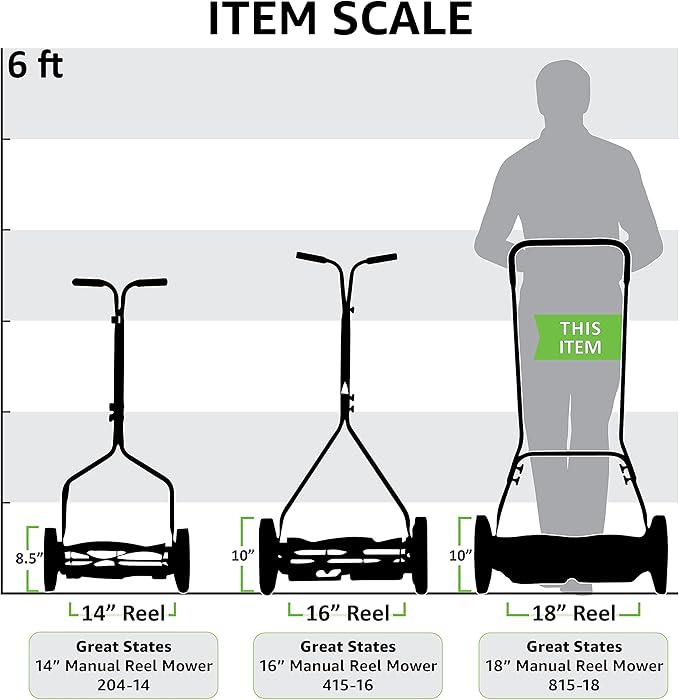 Great States 815-18 18-Inch 5-Blade Push Reel Lawn Mower, 18-Inch, 5-Blade, Grey