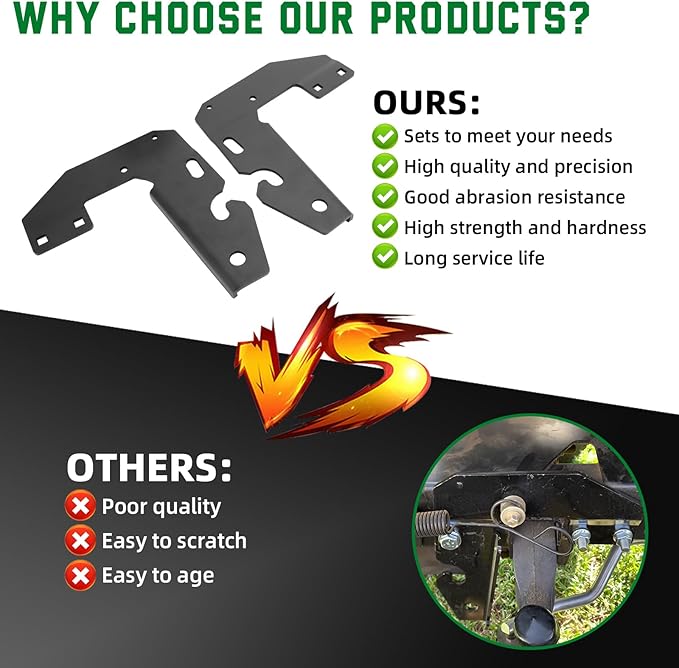 AUTOVIC Snowplow Mounting Brackets Front for John Deere 46" Shovel/Snow Sweeper Mounting Bracket Replace for GXH24760 GXH24761 1Pair