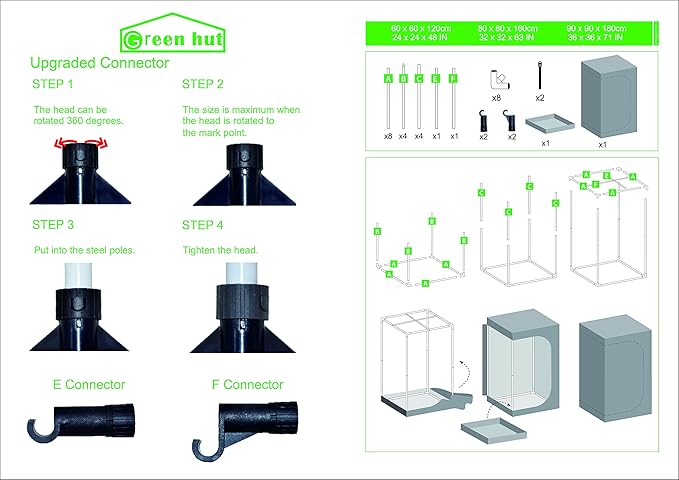 3x3 Grow Tent, 36"x36"x72" Growing Tent with Observation Window and Floor Tray for Hydroponics Indoor Plant Growing 3x3 Grow Room