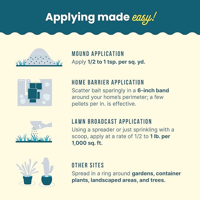 Sunday Ant Adios - Bug & Ant Killer - Outdoor Insect Control Uses Spinosad to Eliminate Ants, Earwigs, Cutworms, & More - Treats 4,000 sq ft - Results in 3-14 Days - 2 Pack, 2lbs