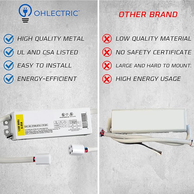 OHLECTRIC Replacement for Keystone KTEB-2C72-1-TP-WS 2 Lamp Circline Electronic Fluorescent Ballast with Normal Light Output, 120V Input with Rapid Start Operation, 0.80 Ballast Factor, UL-Approved