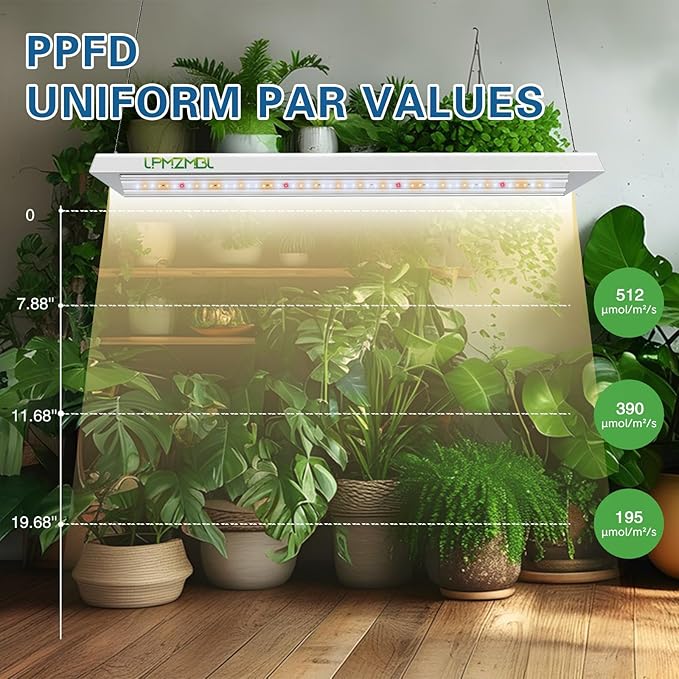 60W LED Grow Lights for Seed Starting, 2ft Hanging Full Spectrum Seedling Lights Grow Lights for Indoor Plants, 4/8/12H Timer and 10 Dimming Levels, Height Adjustable and Energy Efficient