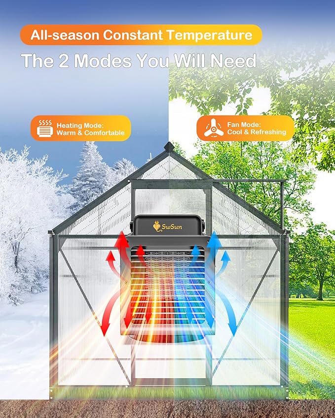 1500W Greenhouse Heater with Thermostat, Portable Outdoor Heater with Smart APP Remote Control for Green House, Garage, Grow Tents, Plants & Vegetables