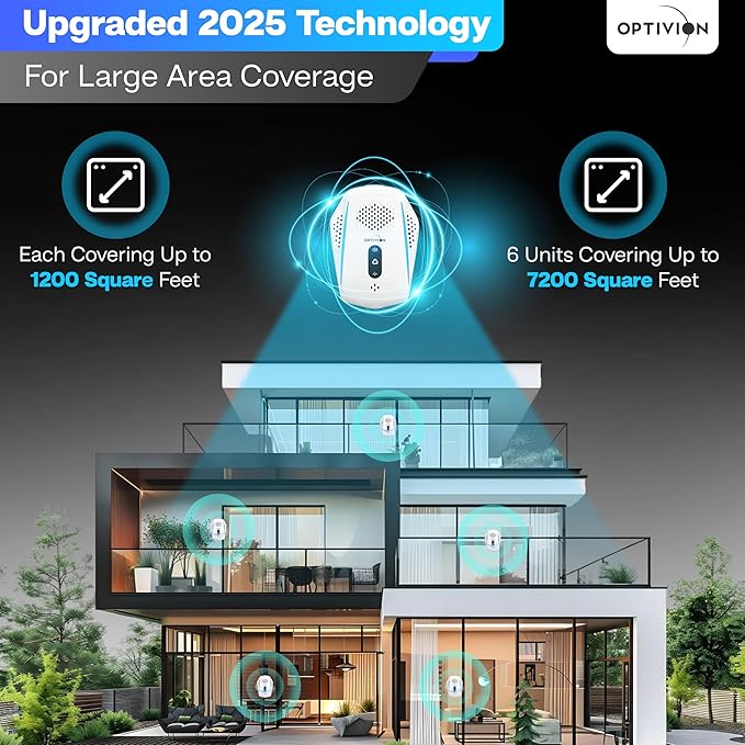 Ultrasonic Pest & Mouse Repeller, 2025 Upgraded Plug-in 6 Pack - Indoor Spider & Roach Repellent, Dust Mite Removal Plug - Indoor Pest Control for Home,Kitchen,Garage,Bedroom,Warehouse,Basement,Attic