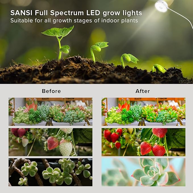 SANSI LED Puck Grow Light, 10W (150 Watt Equiv) Full Spectrum 2-Head Lamp for Plants with Ceramic Tech, Hanging Lights with ON/Off Switch for Plant Shelf Greenhouse Hydroponic