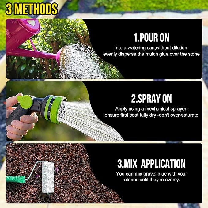 Mulch Glue - 1 Gallon / 128oz Black Color Mulch Dye & Landscape Adhesive with Applicator for Landscaping, Garden, Gravel, Rock - Safe Ready to Use Gravel Binder Mulch Lock Glue for Leaf, Stone, Bark