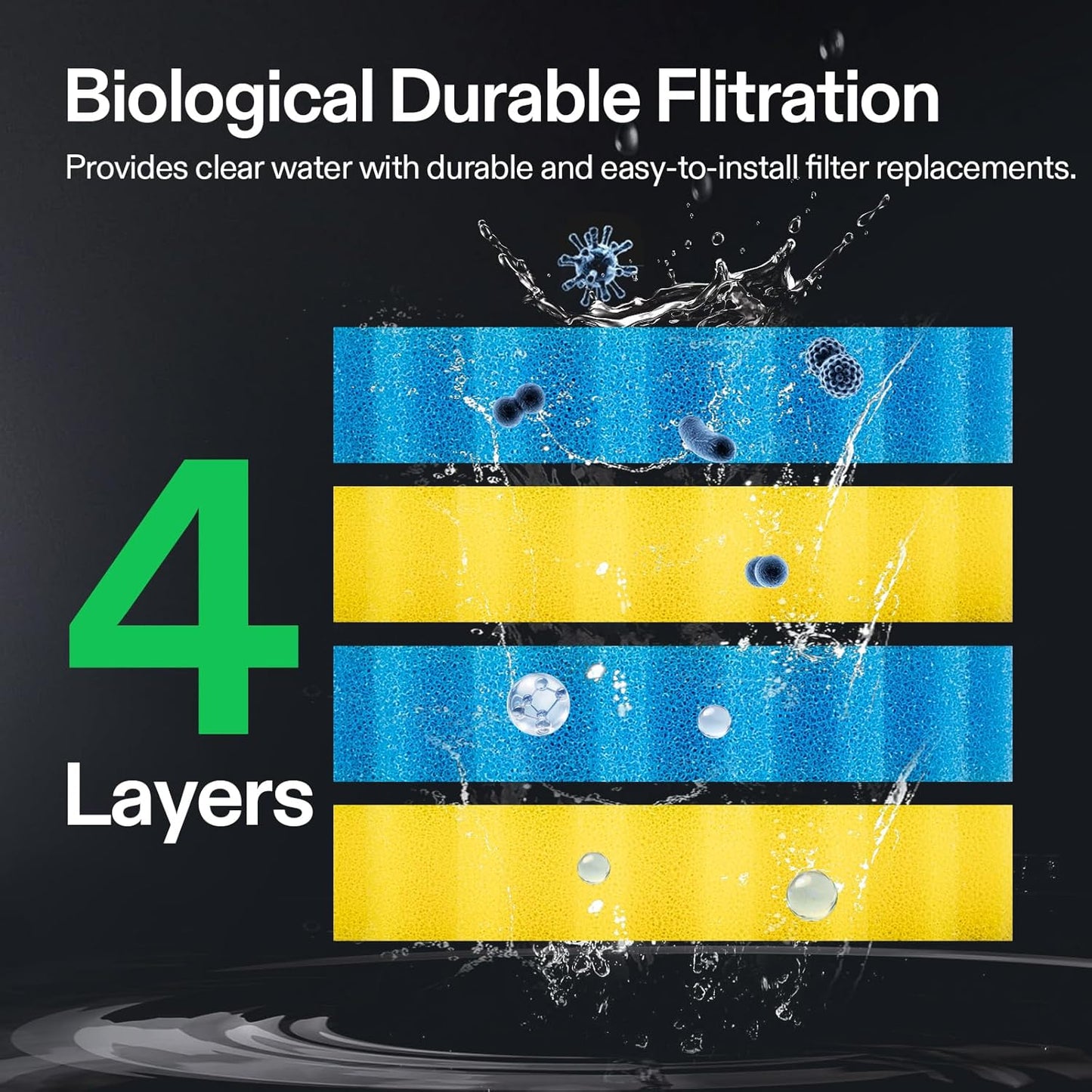 Bio Pressure Pond Filter, with 13W UV-C Light, 1580 GPH Suitable for Koi Ponds up to 800 Gallons or Landscape Pools up to 1600 Gallons