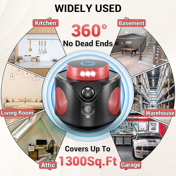 Mouse Repellent Ultrasonic Plug in, Mice Repellent Indoor Ultrasonic Pest Repeller 2025 Upgraded, 360° Ultrasonic Rodent Repellent with PIR Sensor & LED Strobe Light for Indoor