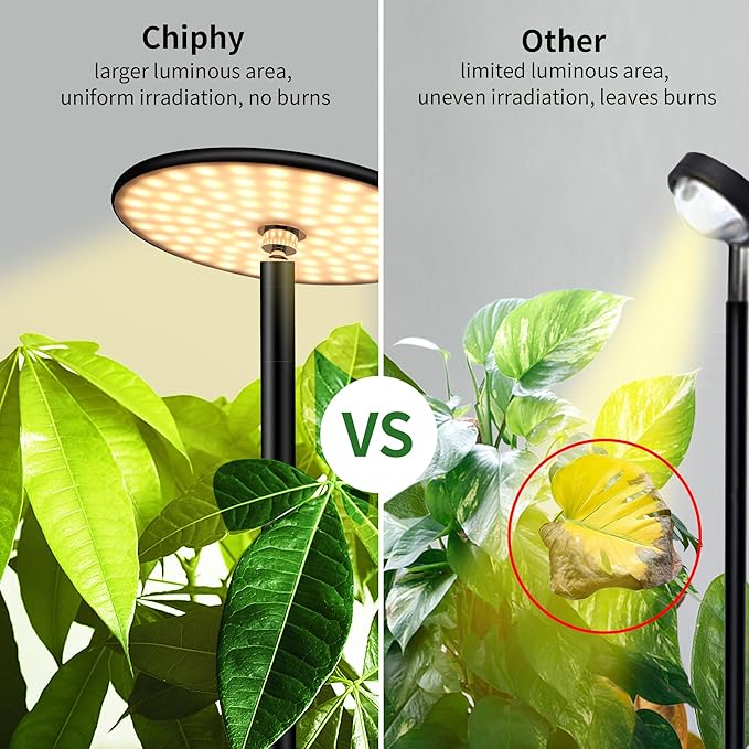 chiphy Desk Grow Lights for Indoor Plants, Full Spectrum LED Plant Light, 40W Aluminum Tabletop Grow Lamp, Automatic Timer 4H/8H/12H, 16''-30'' Height Adjustable, Remote for Large Small Plants