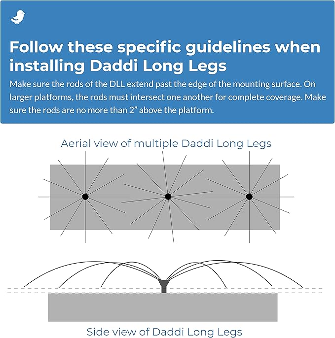 Bird Barrier Daddi Long Legs -2 Ft | Scare Birds Away with Innovative Bird Spider Design | Easy Installation on Roofs, Boats & HVAC Units | Durable Stainless Steel/Delrin