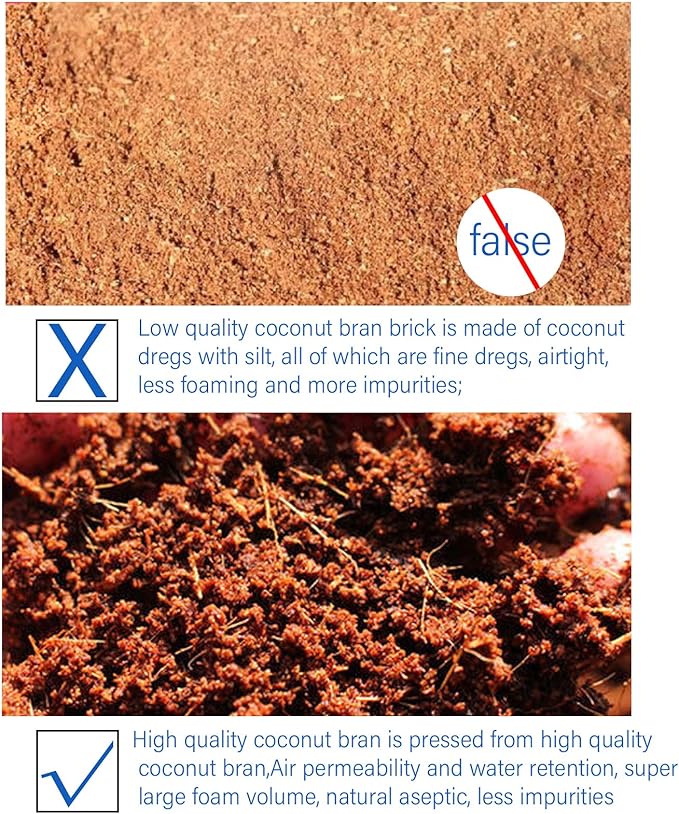 Iceyyyy 60pcs 40mm Compressed Coco Coir Fiber Potting Soil - Expanding Organic Coco Coir Pellet Fiber Soil, Peat Soil Pellets Seeds Starting Plugs for Planting (60, 1.57Inch)