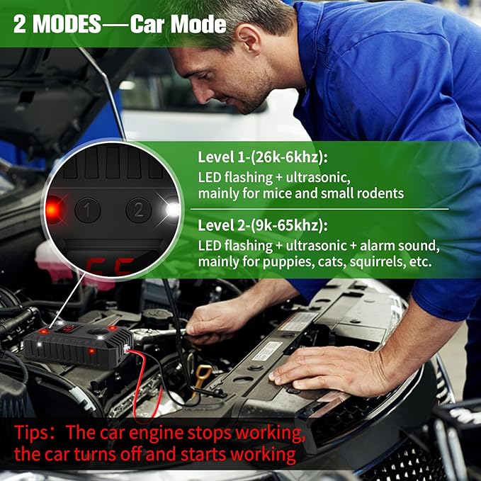 Ultrasonic Mouse Repellent for Car Engines, Animal Repeller Device Portable Mouse Blocker with Strobing Light, Under Hood Animal Repeller Rat Squirrel Deterrent for Outdoor Indoor Car Garage Attic