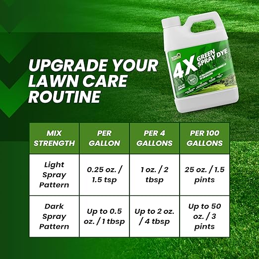 32oz 4X Green Spray Dye - Makes 128 Gallons of Concentrated Spray Pattern Indicator Dye, Ideal Fertilizer Marking, Lawn Turf Mark and Marker, Mark Where You've Sprayed with Green Color Indicator