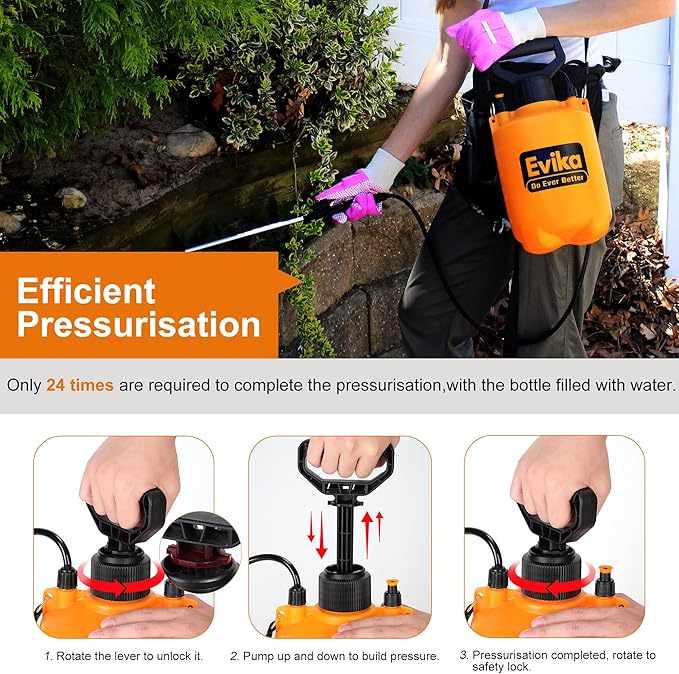 Evika 1 Gallon Pump Pressure Sprayer - Garden Sprayer With Adjustable and Fan Nozzles, Spray Bottle for Weeds, Water, Plants - Pressure Relief Valve for Cleaning