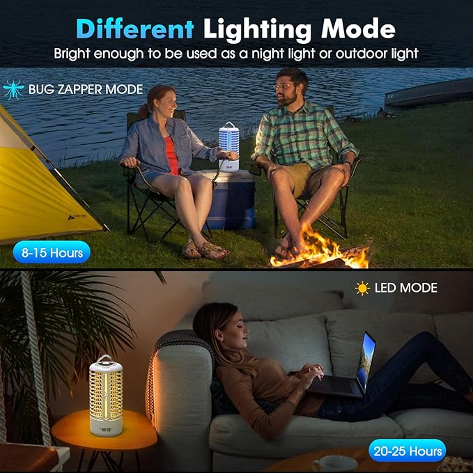 Rechargeable Bug Zapper, Portable Electric Mosquito Killer for Indoor & Outdoor, Fly Trap for Camping, Patio, Garden, Kitchen, and Porch(2 Pack, White)