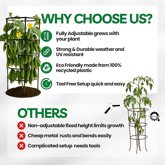 Tomato Cage β Trellis for Climbing Plants - Adjustable Plant Support Stakes, Monstera, Cucumber β Indoor/Outdoor, Tool-Free, Recycled Materials, Fits Greenhouse/Raised Beds (85cm x 22cm)
