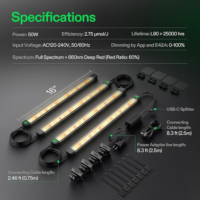 VIVOSUN Lumaray LED Grow Light Bars 16”(4-Bar), Full Spectrum Side Lighting with 60% Red Light up to 25% Yields for Grow Tents, Greenhouses, Magnet Reliability Upgraded, SGS Compatible