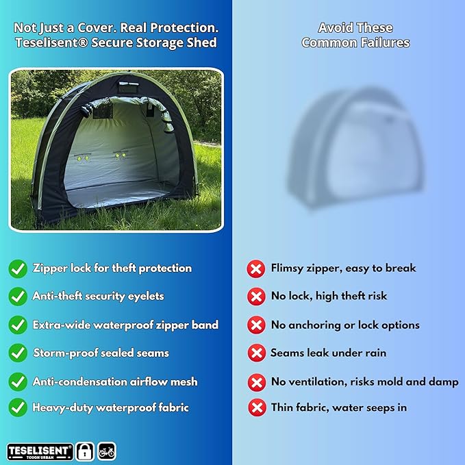 Anti-Theft Outdoor Storage Shed | Triple-Security Tent: Rugged Zipper Lock, Rear Security Anchoring, Privacy Mesh Cover | Protecting Valuable Gear & Bikes | Portable Weatherproof | Fits 2 e-Bikes