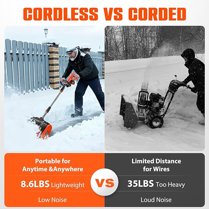 40V Cordless Snow Shovel, 13" Brushless Electric Snow Blower with Directional Plate, 2X 4.0 Ah Batteries & Quick Charger, Adjustable Front Handle & Deflector for Garden,Yard and Patio,Orange
