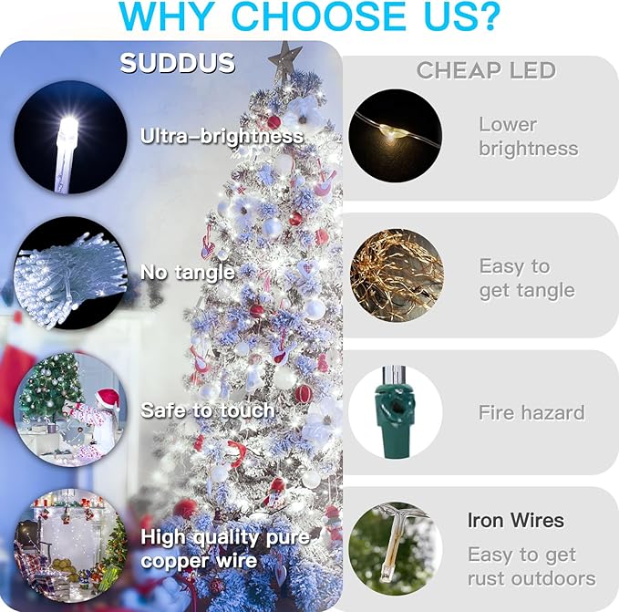 suddus 66ft 200 LED White String Lights with Timer, 12 Modes Twinkle String Lights Plug in, Connectable Indoor/Outdoor White Christmas Lights for Bedroom, Tree, Wedding, Party Decorations