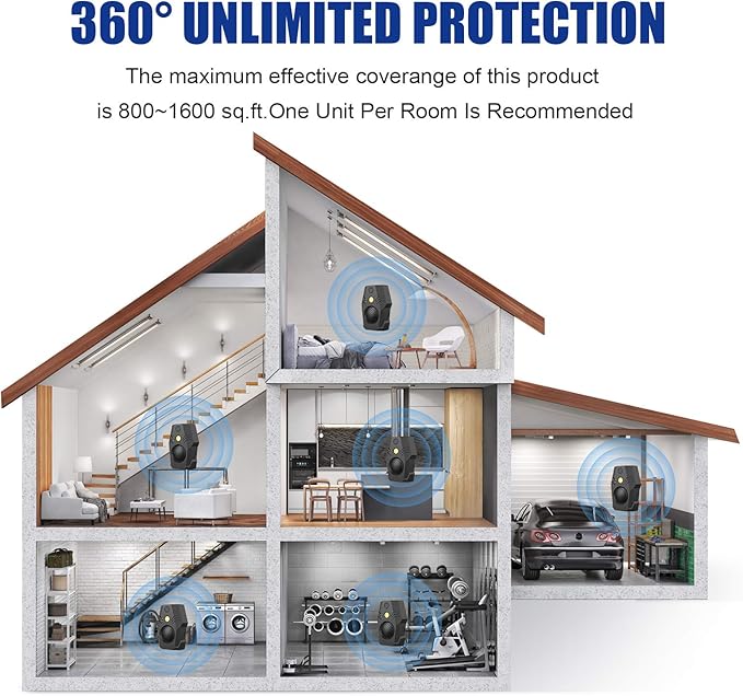 Superior Squirrel Repeller, Ultrasonic Squirrel Mouse Repellent Plug in, Electronic Rat Repeller, Repel Rodents, Mice, Rats, Squirrels, Black