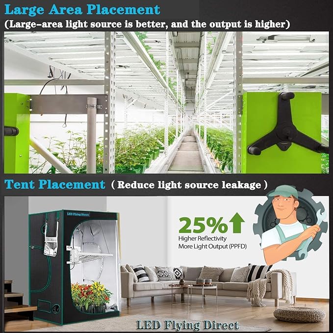 660W LED Grow Light, Foldable Indoor Grow Light Full Spectrum Coverage 4x4 Feet 3.0μmol/J, 1-10 V Dimmable 6 LED Strips with OSRAM Diodes, 120-277V UL Listed