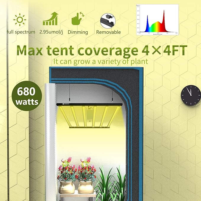 Grow Light FARMLITE LED Grow Lights for Indoor Plants Full Spectrum Growing Light Plant Hanging Growing Lamps Seedling Daisy Chain Dimmable Board 4x4ft Coverage (680watts)