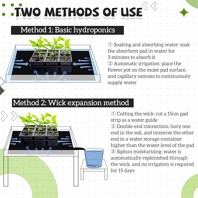Vesici 6 Pack Large Self-Watering Plant Trays (30"x15") and 3mm Capillary Mat-Automatic Watering System for Indoor/Outdoor Plants, Durable Plastic Seedling Trays for Potted Plant, Garden