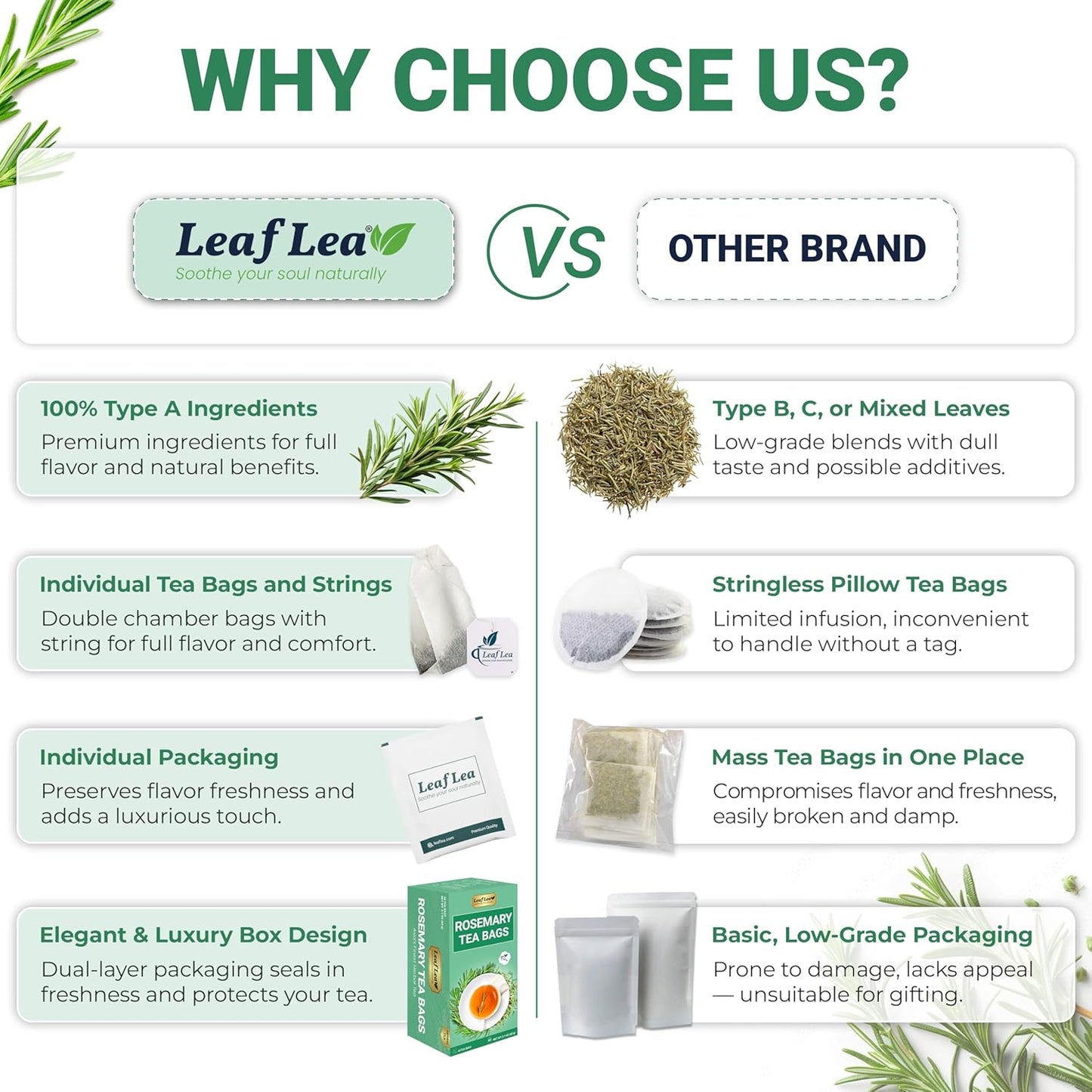 LeafLea 80 Rosemary Leaf Tea Bags, 100% Pure Rosemary Herbal Tea, Gentle Digestive Comfort & Relaxing, Te De Romero Featuring Subtle, Natural Flavor, Caffeine-Free, Sugar-Free, Non-GMO, Vegan