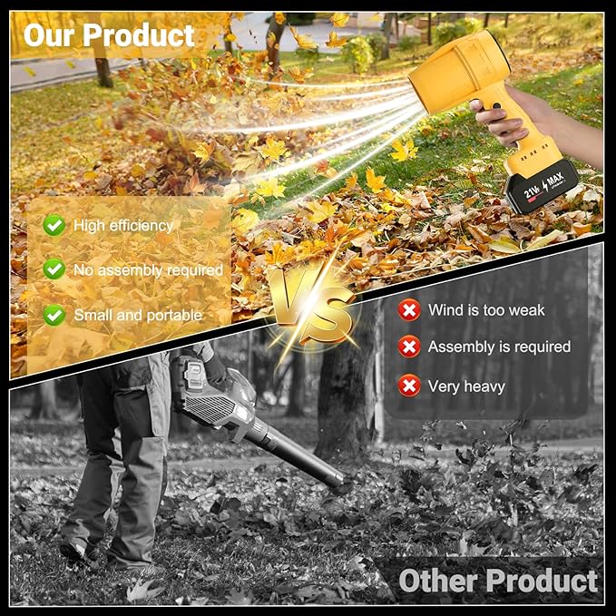 Handheld Electric Cordless Leaf Blower โ 500,000RPM Mini Turbo Jet Blower with 2ร4.0Ah Batteries & Charger, Lightweight for Patio, Lawn, Garage Cleaning (Yellow)