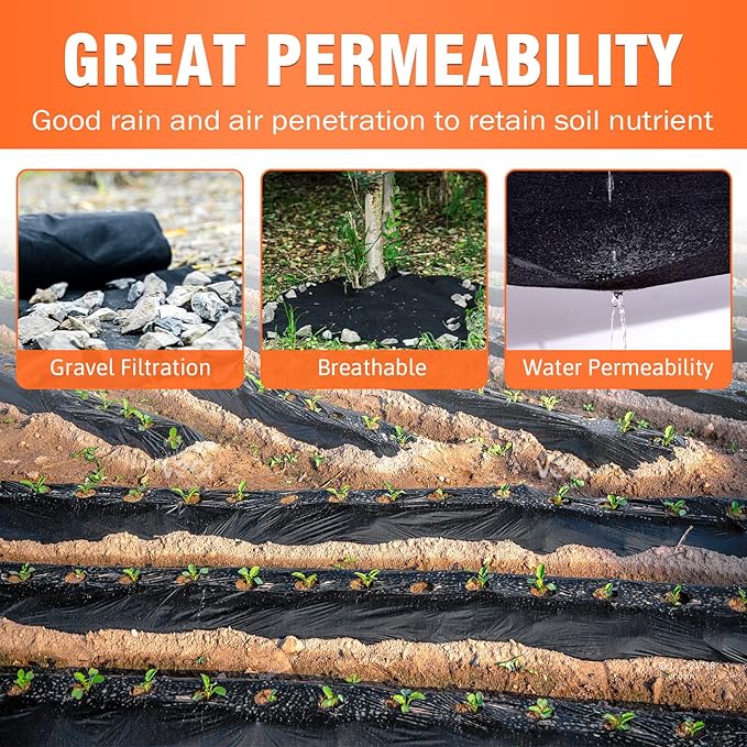 8oz 4FTx50FT Non Woven Geotextile Fabric for French Drains, Landscaping, Underlayment, Weed Control, Construction, Erosion Control